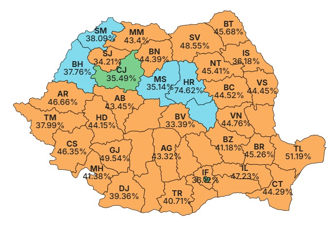 Legendă:Galben - George Simion Albastru - Crin Antonescu Verde - Nicușor Dan