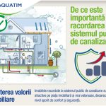 Clienți Aquatim semnează contractul de racordare la rețeaua de canalizare din Timișoara