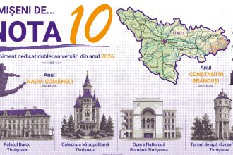 A început campania de selecție „Timișeni de… nota 10!” din cadrul Caravanei Educației 2026.