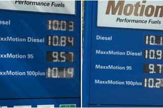 Prețurile carburanților au explodat la Timișoara